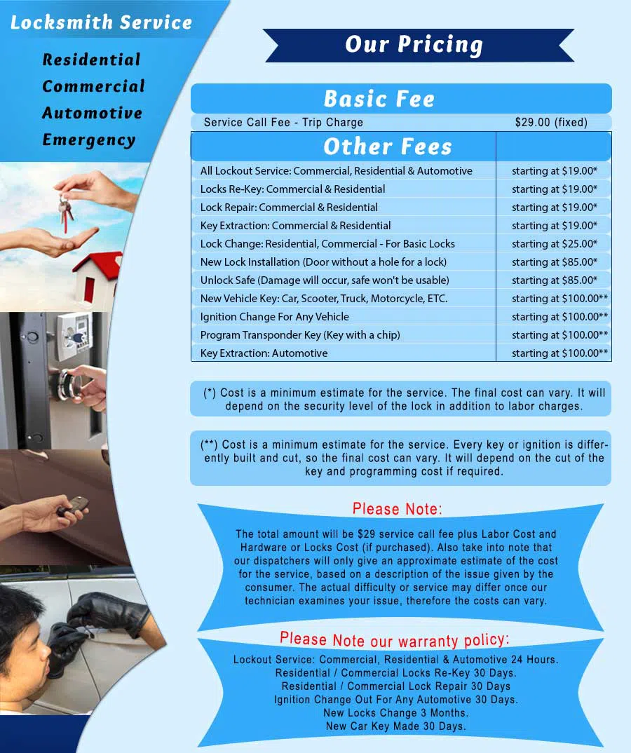 Seattle Locksmith Store, Seattle, WA 206-801-9757